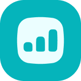Measurable Improvement